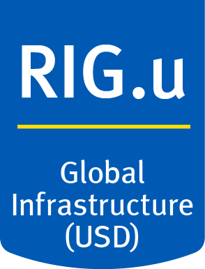 rbc global leaders etf infrastructure quant units usd