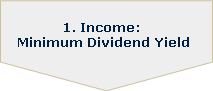 1. Income: Minimum Dividend Yield