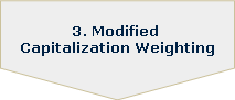3. Modified Capitalization Weighting
